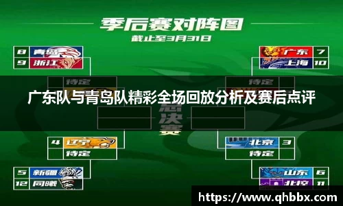 广东队与青岛队精彩全场回放分析及赛后点评